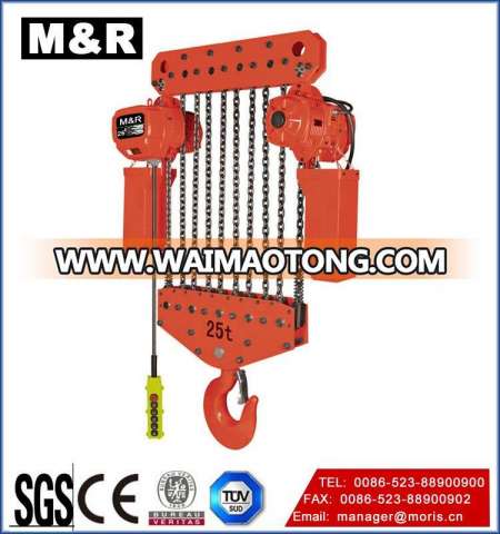 30t Fixed Type Electric Chain Pulley